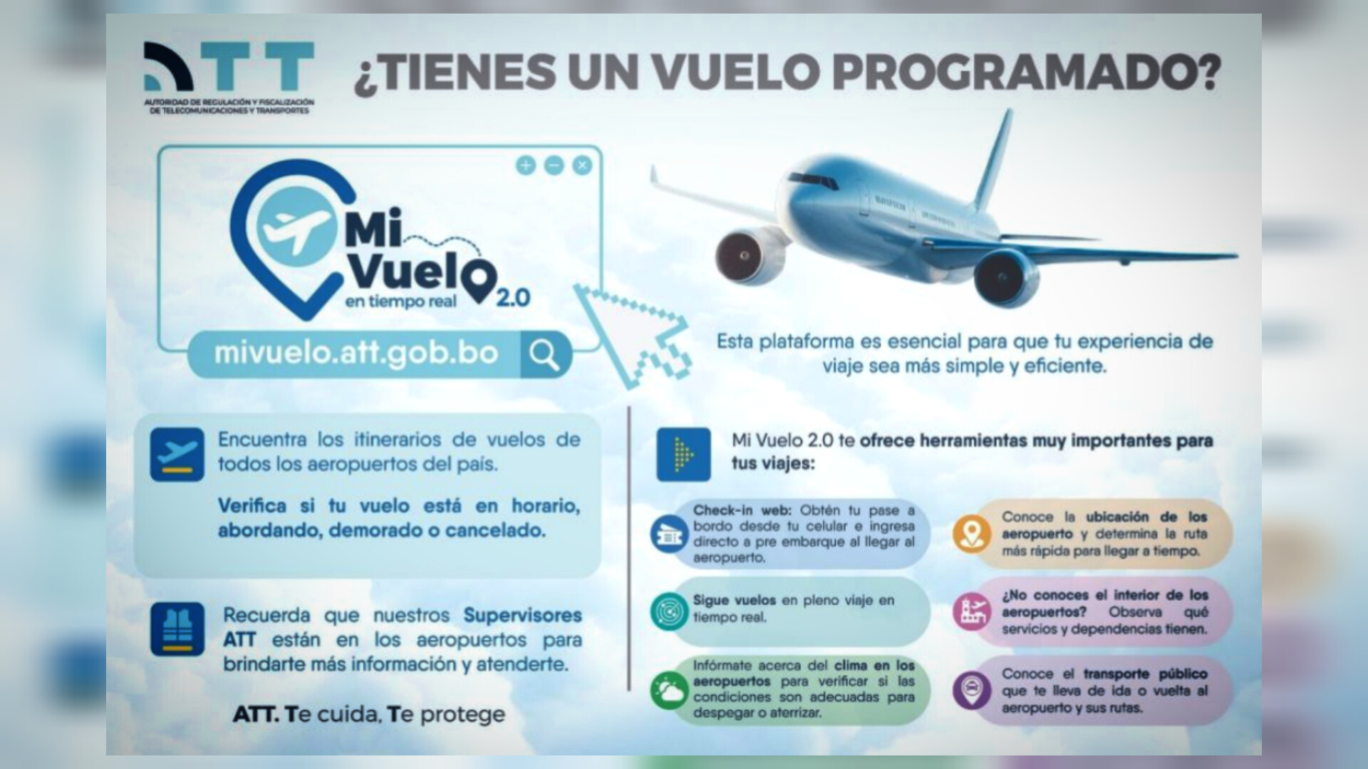 Mi Vuelo 2.0: la nueva herramienta de la ATT para enfrentar demoras de las aerolíneas
